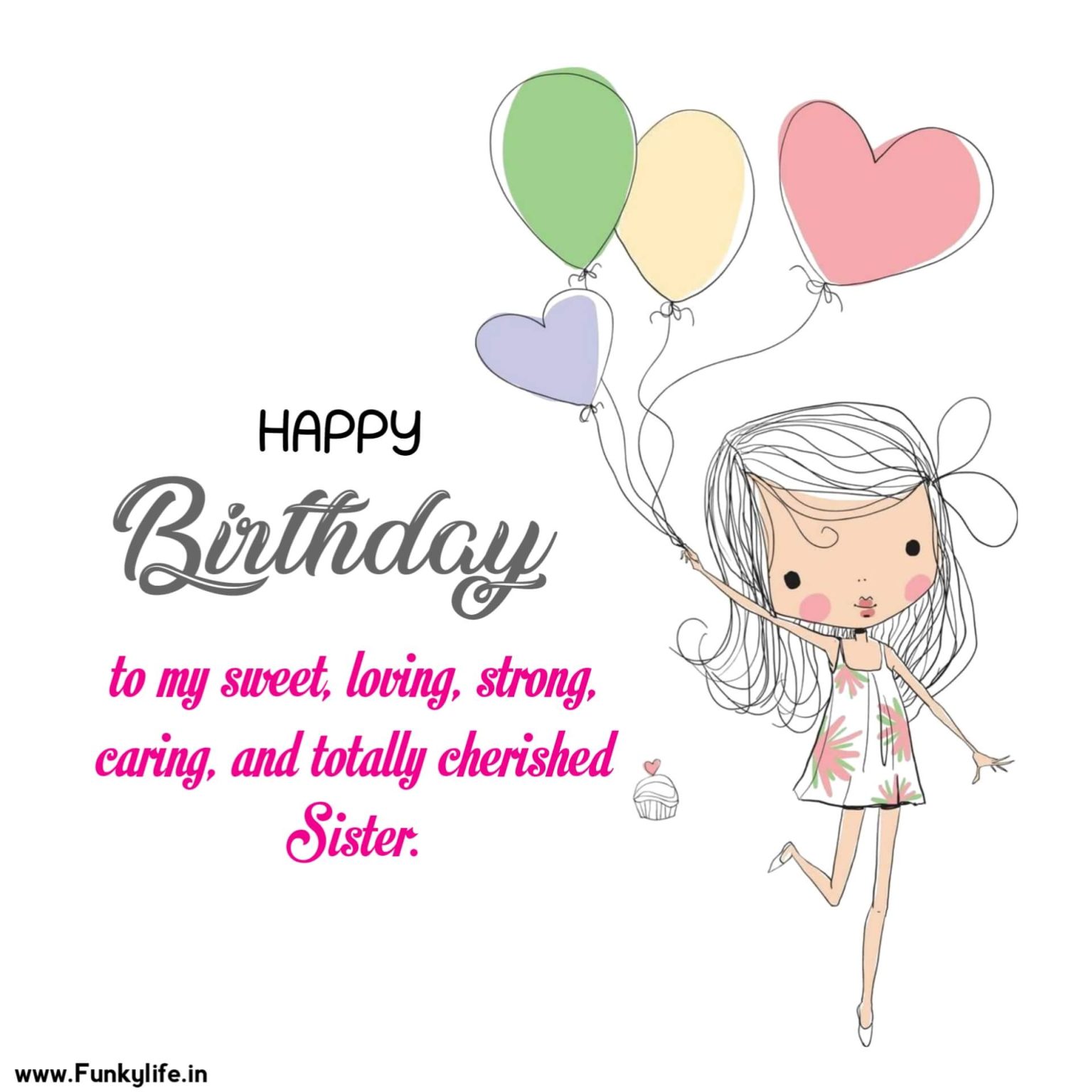 95+ Best Happy Birthday Wishes and Messages for your Sister